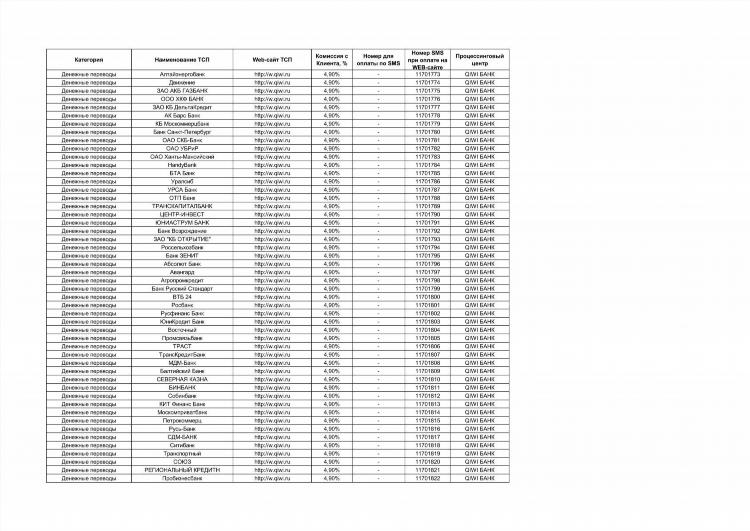 24au красноярск доска объявлений красноярск