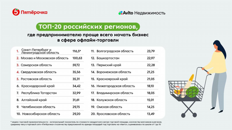 Авито бородино красноярский край объявления