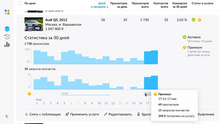 Авито ишим бесплатные объявления от частных лиц