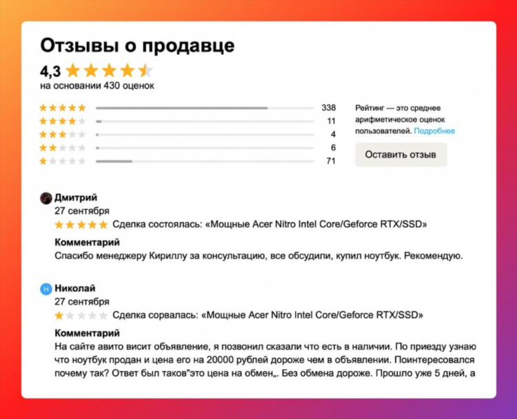 Авито сургут бесплатные объявления для частных лиц подать объявление
