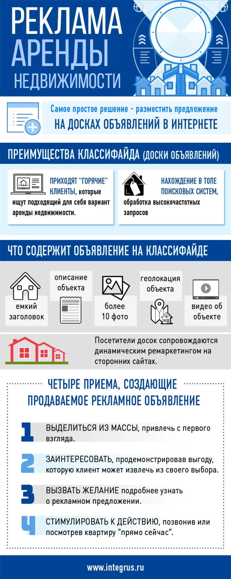 Бесплатная доска объявлений аренда земли