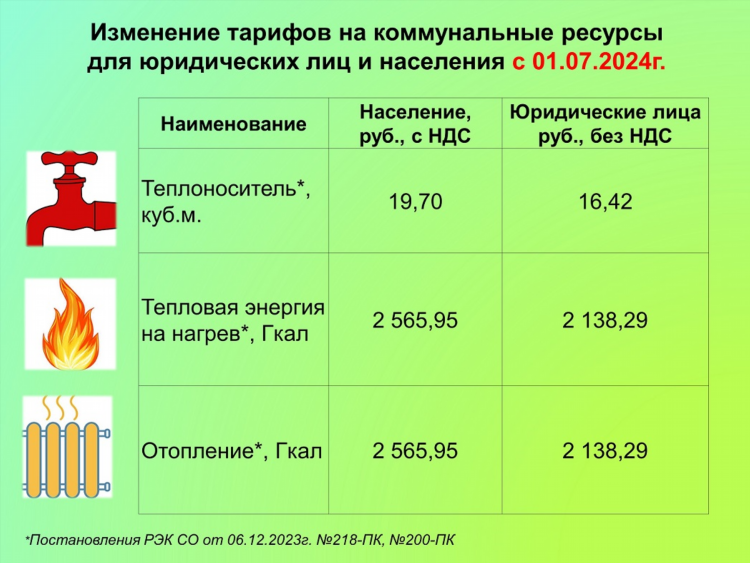 Частные объявления качканар