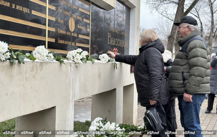 Частные объявления во владимире