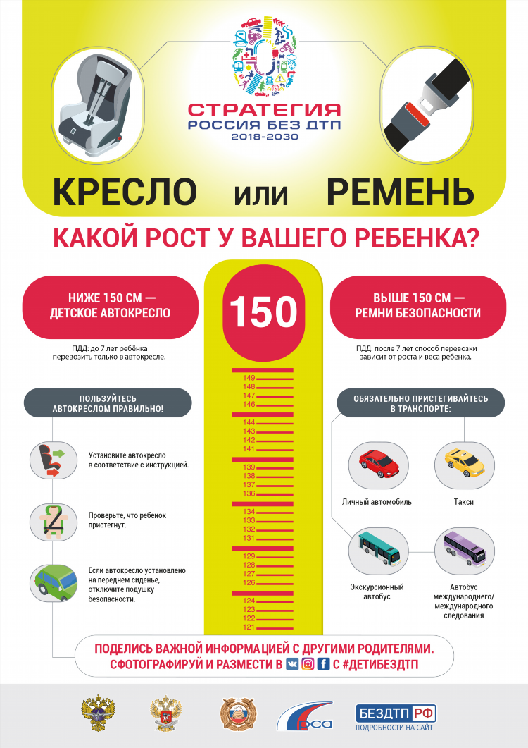 Доска объявлений бердск