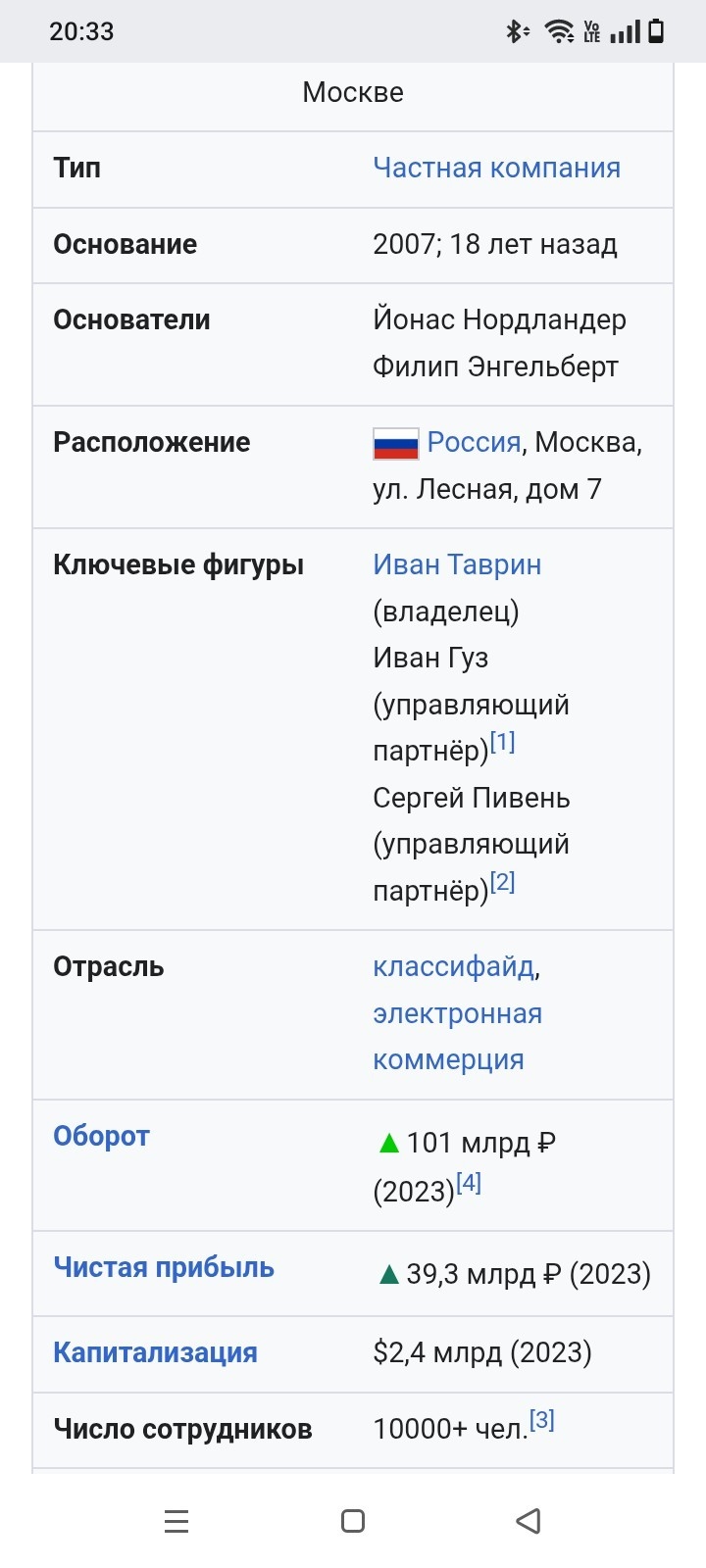 Доска объявлений челябинск бесплатно авито