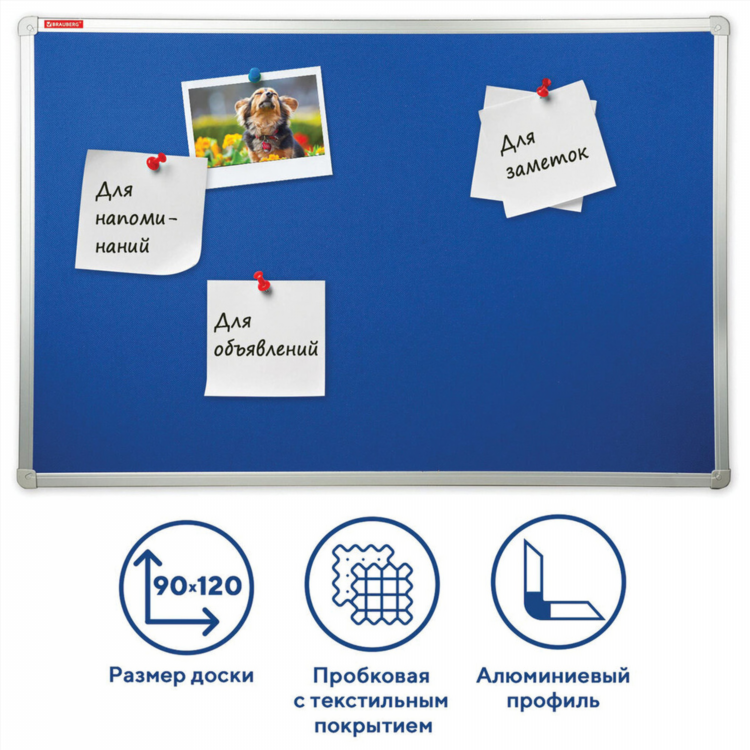 Доска объявлений содержание