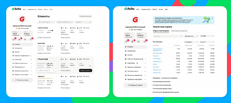 Доска объявлений стерлитамак авито