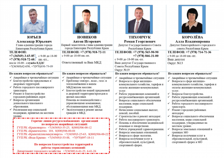 Доски бесплатных объявлений королев работа вакансии