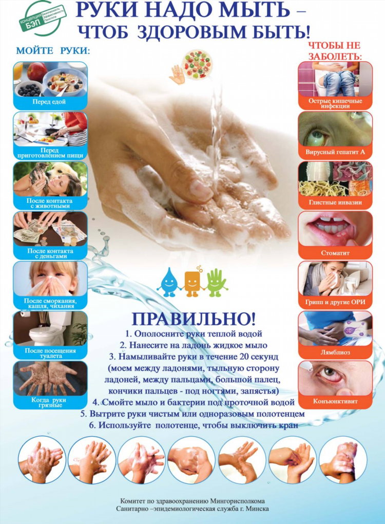 Газета из рук в руки минск объявления
