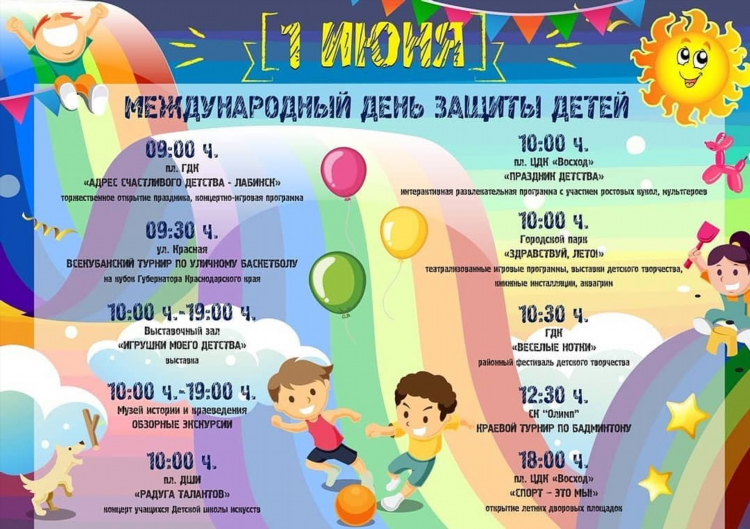 Лабинск точка ру доска объявлений