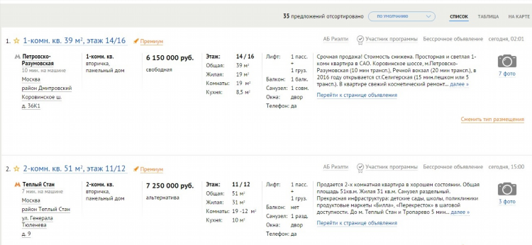 На каких сайтах разместить объявление о продаже квартиры