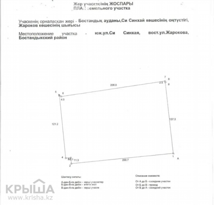 Объявление о продаже земельного участка пример