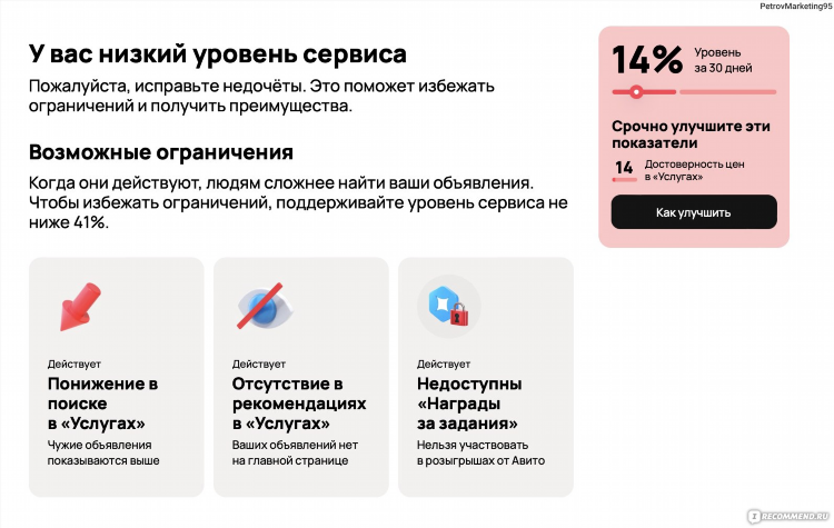 Объявления куса бесплатные авито