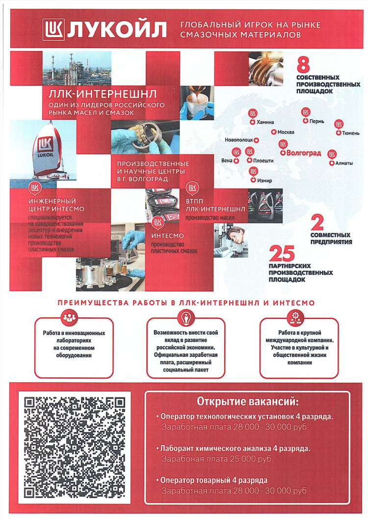 Объявления пермь работа