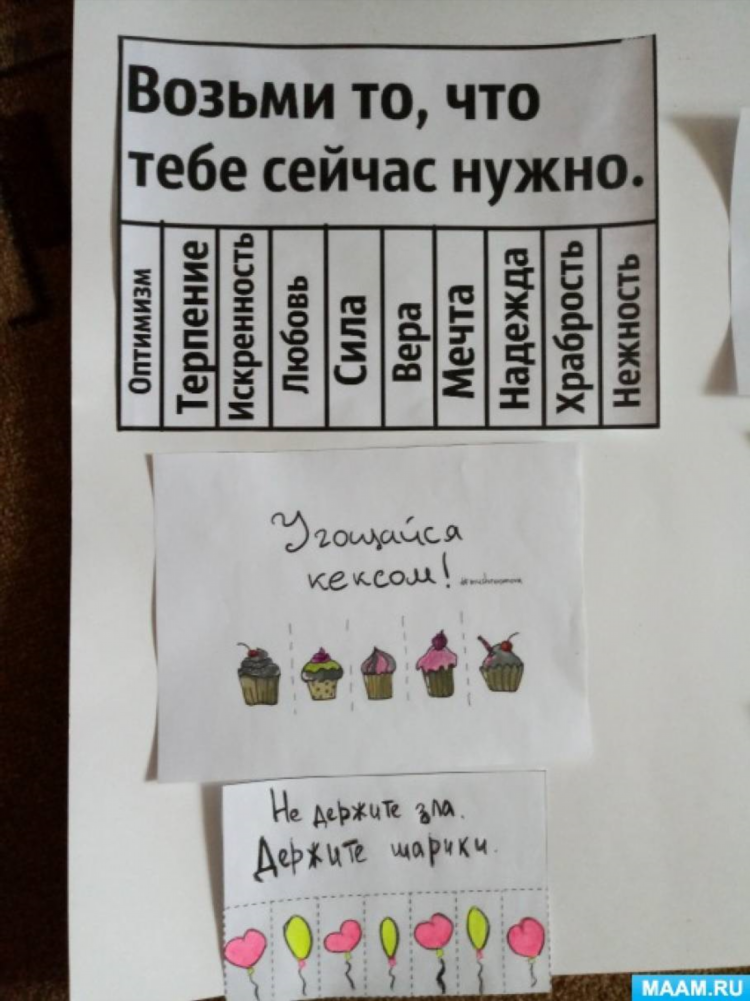 Объявления разместить на досках объявлений о продаже