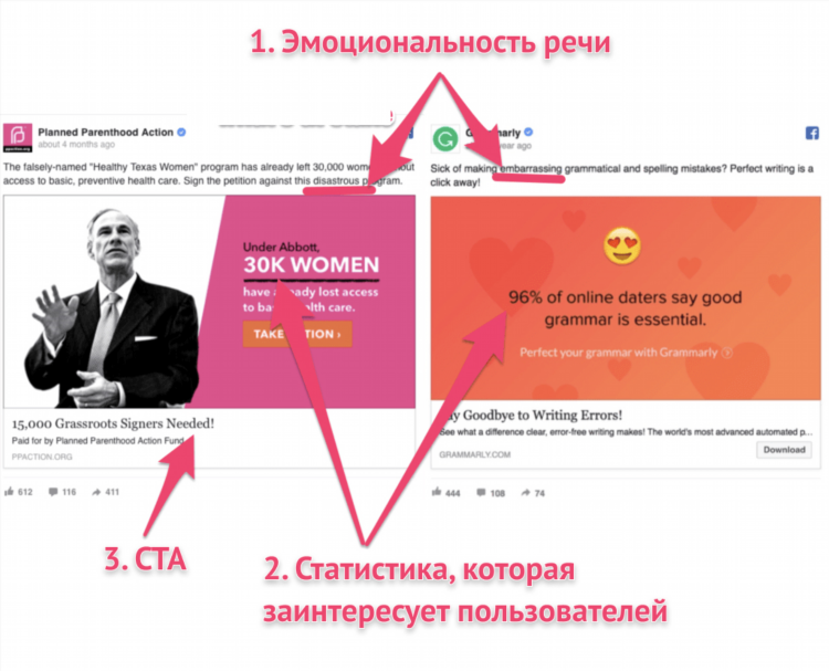 Онлайн шаблон объявления