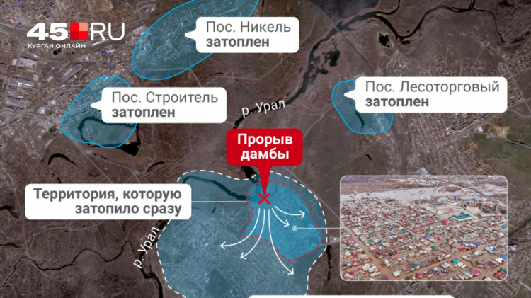 Орск ру объявления знакомства с девушкой из орска