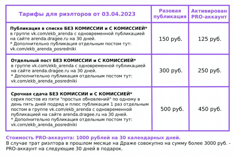 Пример объявления о сдаче квартиры