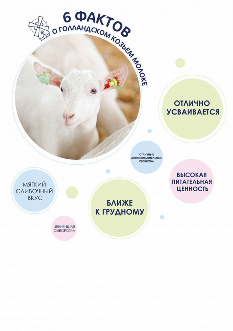 Продам козье молоко объявление