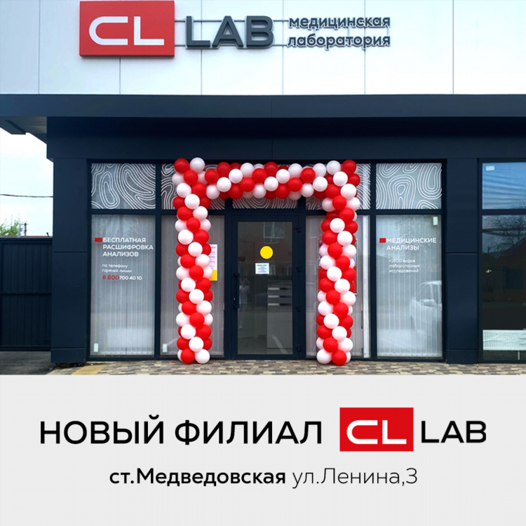Продажа домов в белой глине краснодарского края свежие объявления