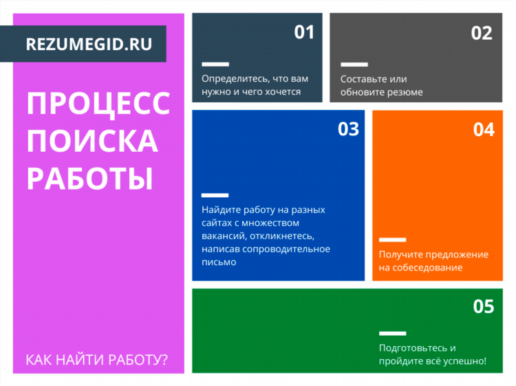 Работа брянск вакансии для женщин на сегодня свежие объявления