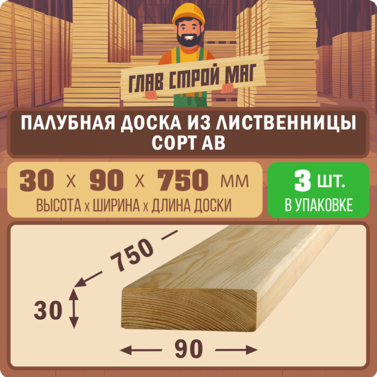 Строительные объявления