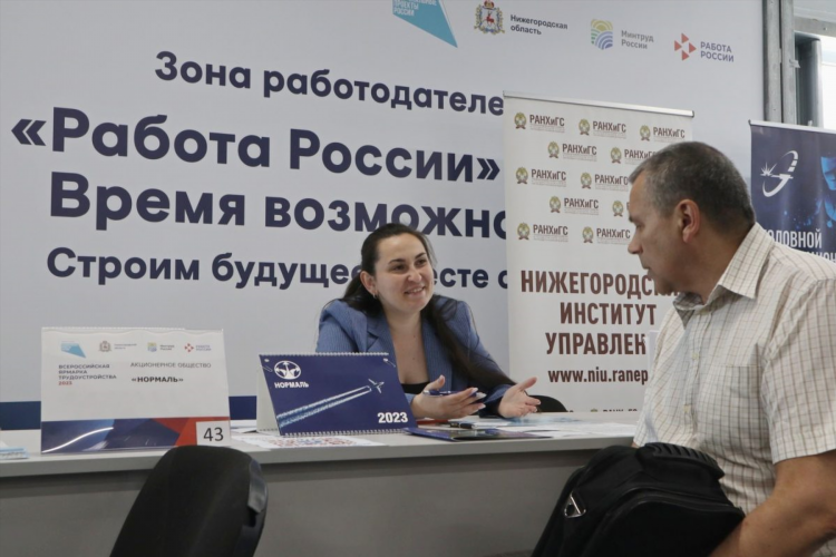 Вакансии в балахне нижегородской области свежие объявления