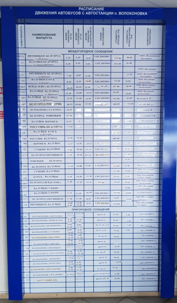 Волоконовка доска объявлений работа